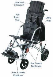 Trotter Mobility Positioning Chair, 14